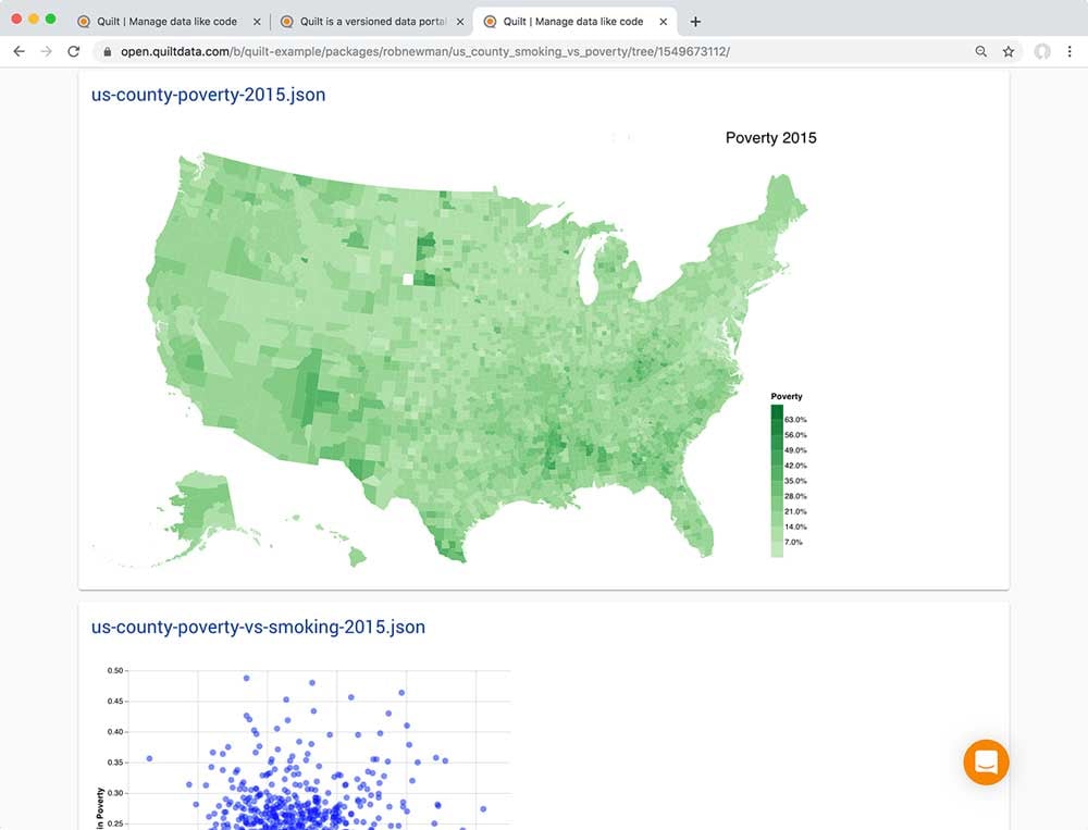 Quilt Data Your data from instrument, to scientist, to filing